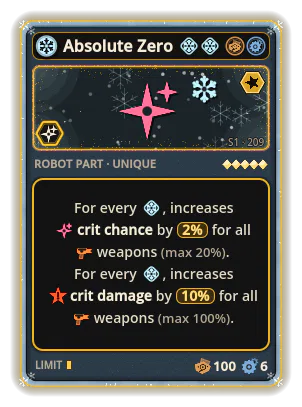 Absolute Zero: +2.0 Crit chance per icon: Ice (max +20.0) +10.0 Crit damage per icon: Ice (max +100.0)
