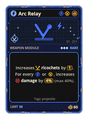 Arc Relay: Ricochet ×1 +4% Damage per icon: Shock / Bounce (max +40%)