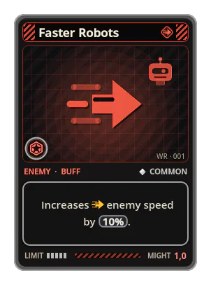 Faster Robots: Increases enemy speed by 10%.