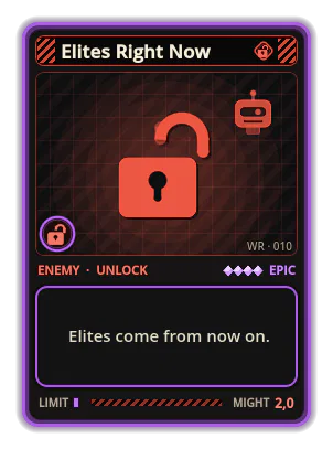 Elites Right Now: Elites come from now on.