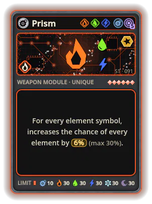 Prism: +6% to every element per element icon (max +30% each)