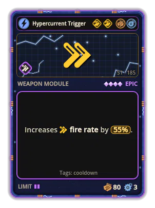 Hypercurrent Trigger: Fire rate +55%