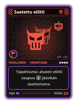 Saatettu eliitti: Tapahtuma: alueen eliitti saapuu 6 jässikän saattamana.