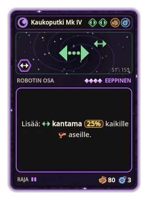 Kaukoputki Mk IV: +25% Kaikkien aseiden kantama