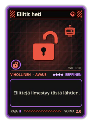 Eliitit heti: Eliittejä ilmestyy tästä lähtien.