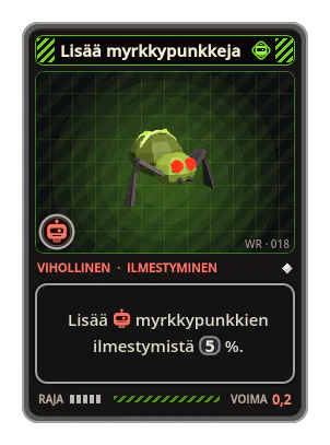 Lisää myrkkypunkkeja: Lisää myrkkypunkkien ilmestymistä 5 %.