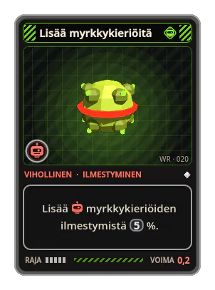 Lisää myrkkykieriöitä: Lisää myrkkykieriöiden ilmestymistä 5 %.