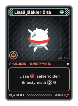 Lisää jääkieriöitä: Lisää jääkieriöiden ilmestymistä 5 %.