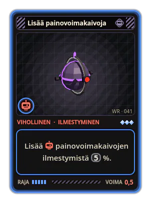 Lisää painovoimakaivoja: Lisää painovoimakaivojen ilmestymistä 5 %.