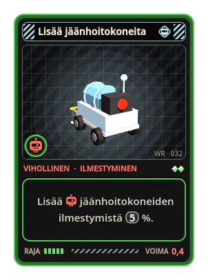 Lisää jäänhoitokoneita: Lisää jäänhoitokoneiden ilmestymistä 5 %.