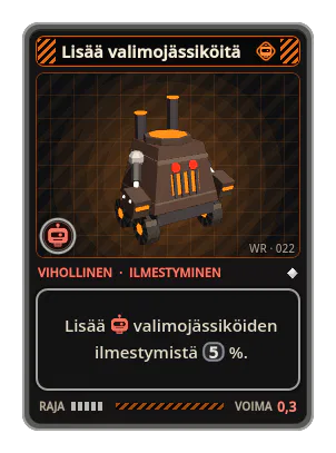Lisää valimojässiköitä: Lisää valimojässiköiden ilmestymistä 5 %.