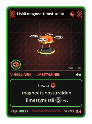 Lisää magneettinostureita: Lisää magneettinostureiden ilmestymistä 5 %.