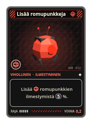 Lisää romupunkkeja: Lisää romupunkkien ilmestymistä 5 %.