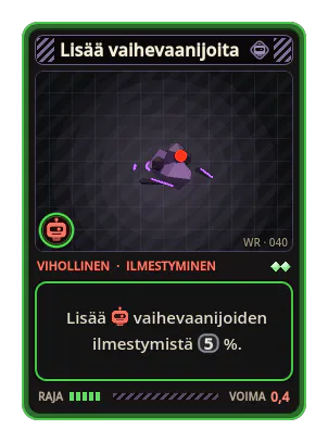 Lisää vaihevaanijoita: Lisää vaihevaanijoiden ilmestymistä 5 %.