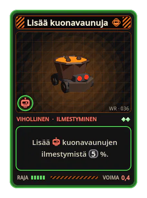 Lisää kuonavaunuja: Lisää kuonavaunujen ilmestymistä 5 %.