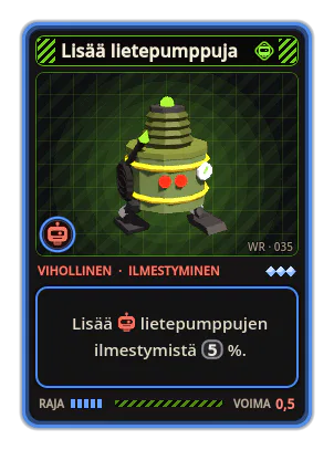 Lisää lietepumppuja: Lisää lietepumppujen ilmestymistä 5 %.