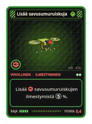 Lisää savusumuruiskuja: Lisää savusumuruiskujen ilmestymistä 5 %.