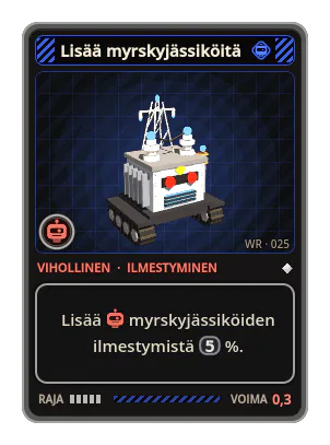 Lisää myrskyjässiköitä: Lisää myrskyjässiköiden ilmestymistä 5 %.