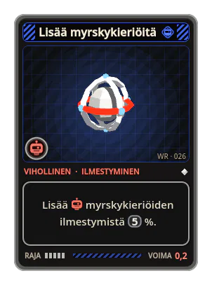 Lisää myrskykieriöitä: Lisää myrskykieriöiden ilmestymistä 5 %.