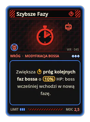 Szybsze Fazy: Zwiększa próg kolejnych faz bossa o 10% HP: boss wcześniej wchodzi w nową fazę.