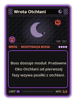Wrota Otchłani: Boss dostaje moduł: Pradawne Oko Otchłani od pierwszej fazy wzywa posiłki z otchłani.