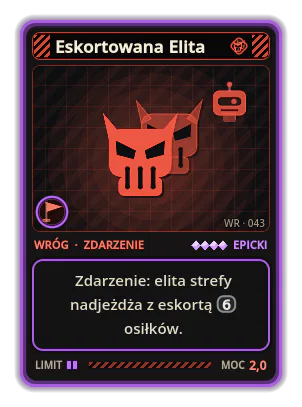 Eskortowana Elita: Zdarzenie: elita strefy nadjeżdża z eskortą 6 osiłków.