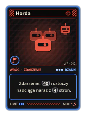 Horda: Zdarzenie: 40 roztoczy nadciąga naraz z 4 stron.