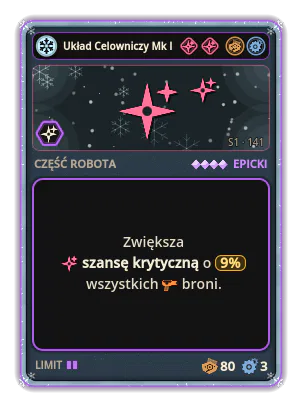 Układ Celowniczy Mk IV: +9% Szansa krytyczna wszystkich broni