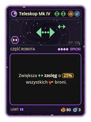 Teleskop Mk IV: +25% Zasięg wszystkich broni