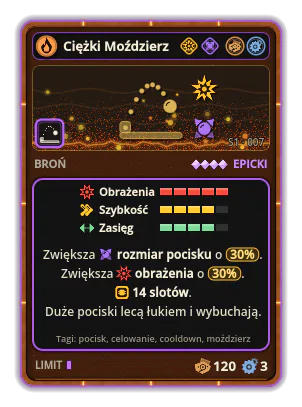 Ciężki Moździerz: Duże pociski lecą powoli łukiem we wroga i wybuchają przy lądowaniu. Rzadko, ale mocno. 14 slotów Rozmiar pocisku +30% Obrażenia +30%