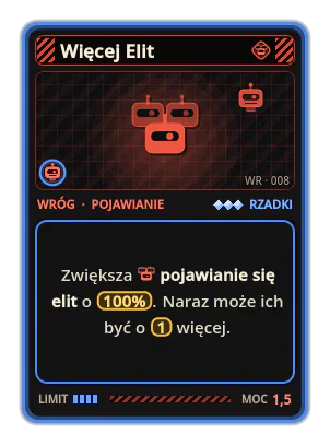 Więcej Elit: Zwiększa pojawianie się elit o 100%. Naraz może ich być o 1 więcej.