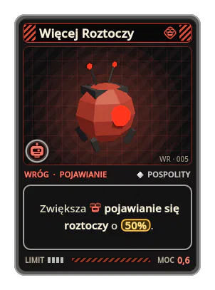 Więcej Roztoczy: Zwiększa pojawianie się roztoczy o 50%.