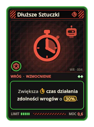 Dłuższe Sztuczki: Zwiększa czas działania zdolności wrogów o 30%.