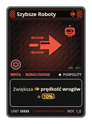 Szybsze Roboty: Zwiększa prędkość wrogów o 10%.