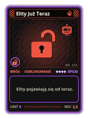 Elity Już Teraz: Elity pojawiają się od teraz.