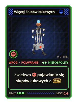 Więcej Słupów Łukowych: Zwiększa pojawianie się słupów łukowych o 5%.