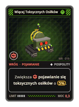 Więcej Toksycznych Osiłków: Zwiększa pojawianie się toksycznych osiłków o 5%.