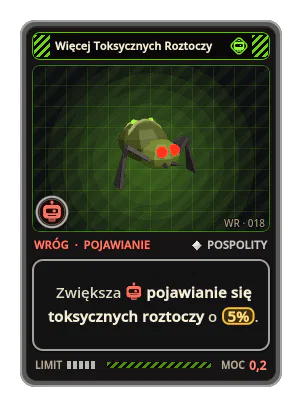 Więcej Toksycznych Roztoczy: Zwiększa pojawianie się toksycznych roztoczy o 5%.