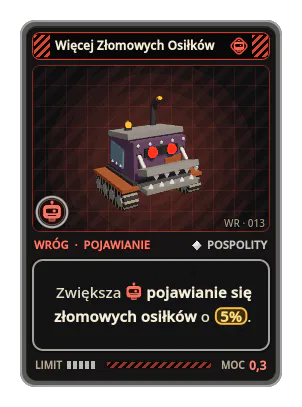 Więcej Złomowych Osiłków: Zwiększa pojawianie się złomowych osiłków o 5%.