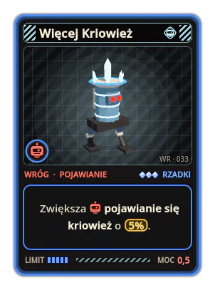 Więcej Kriowież: Zwiększa pojawianie się kriowież o 5%.