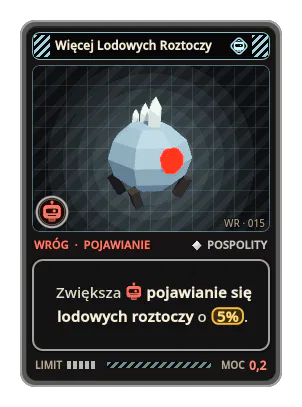 Więcej Lodowych Roztoczy: Zwiększa pojawianie się lodowych roztoczy o 5%.