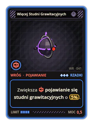Więcej Studni Grawitacyjnych: Zwiększa pojawianie się studni grawitacyjnych o 5%.