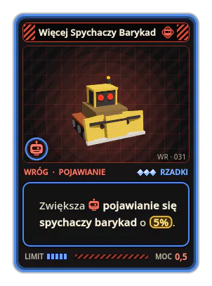 Więcej Spychaczy Barykad: Zwiększa pojawianie się spychaczy barykad o 5%.