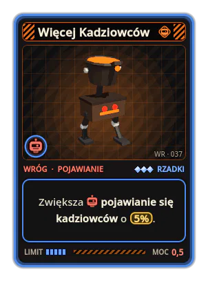 Więcej Kadziowców: Zwiększa pojawianie się kadziowców o 5%.