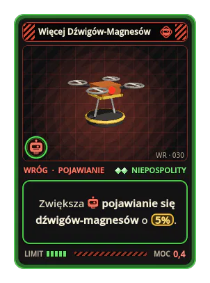 Więcej Dźwigów-Magnesów: Zwiększa pojawianie się dźwigów-magnesów o 5%.