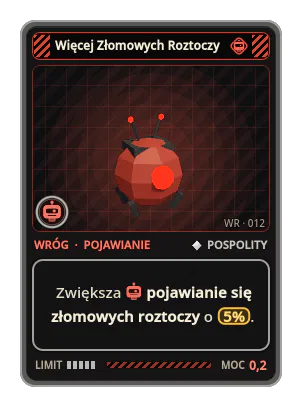 Więcej Złomowych Roztoczy: Zwiększa pojawianie się złomowych roztoczy o 5%.