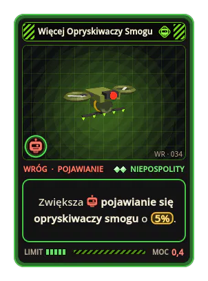 Więcej Opryskiwaczy Smogu: Zwiększa pojawianie się opryskiwaczy smogu o 5%.