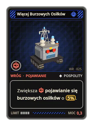 Więcej Burzowych Osiłków: Zwiększa pojawianie się burzowych osiłków o 5%.