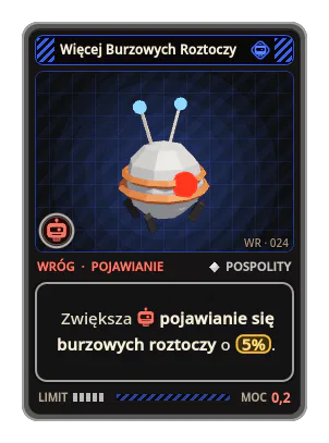 Więcej Burzowych Roztoczy: Zwiększa pojawianie się burzowych roztoczy o 5%.