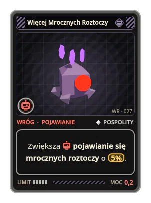 Więcej Mrocznych Roztoczy: Zwiększa pojawianie się mrocznych roztoczy o 5%.